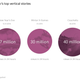 Image for article titled Mobile video is creating a new entertainment paradigm